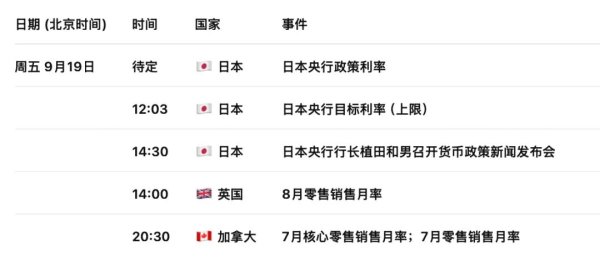 擒牛宝 加币交易警报，加拿大、墨西哥联盟升级，美加贸易谈判悬念陡增